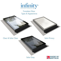 Frameless Rooflight Infinity Glass